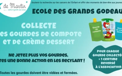 Collecte gourdes